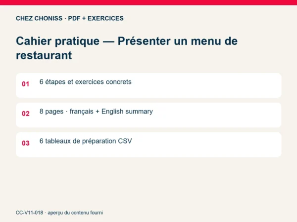 Cahier pratique — Présenter un menu de restaurant