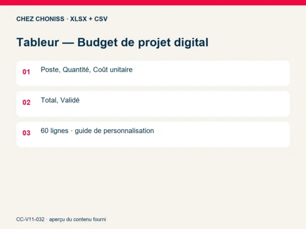 Tableur — Budget de projet digital