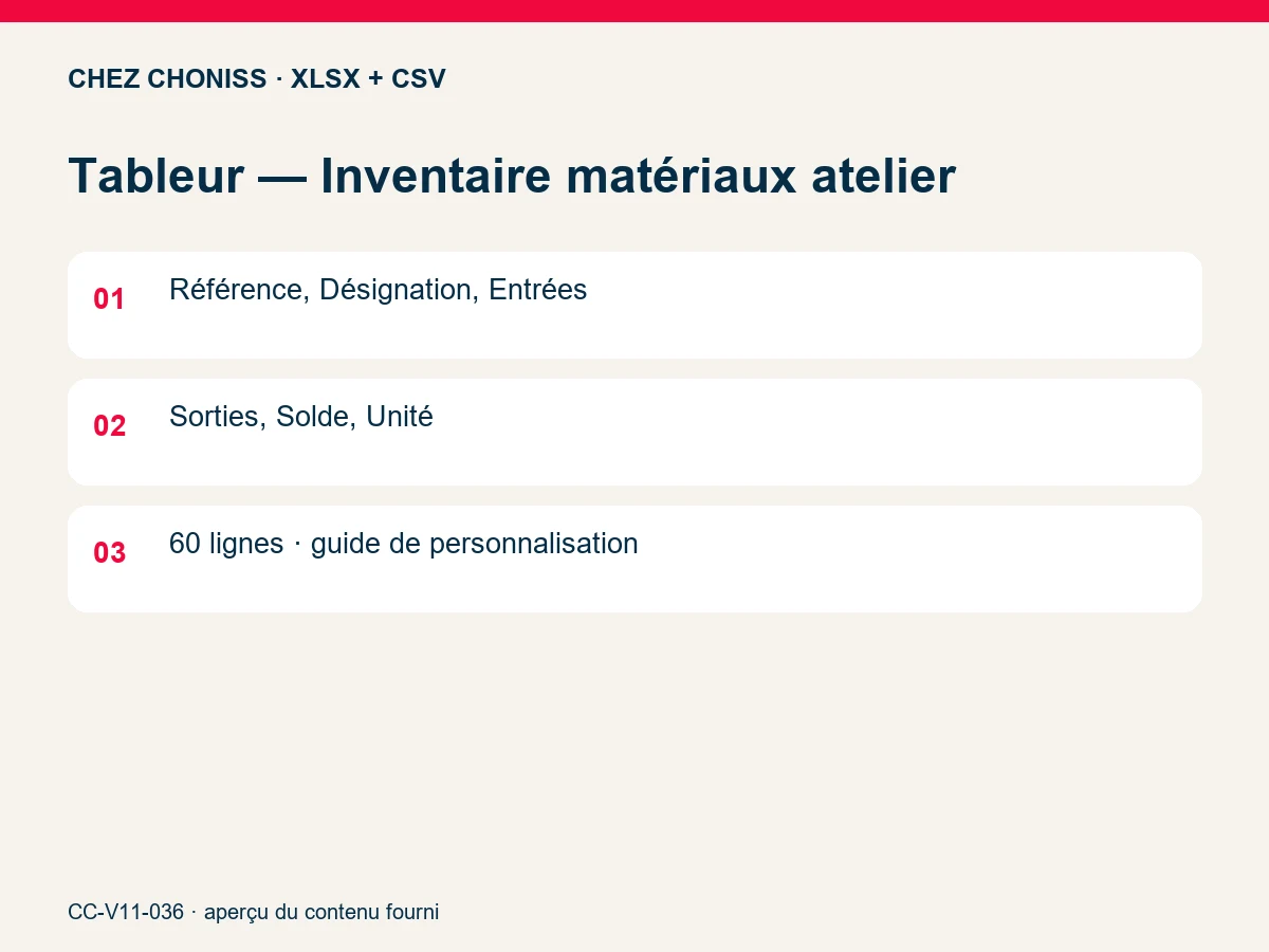 Tableur — Inventaire matériaux atelier