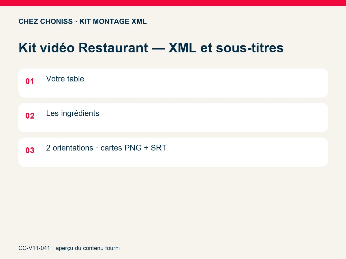Vidéo de produit : cinq plans pour expliquer une offre
