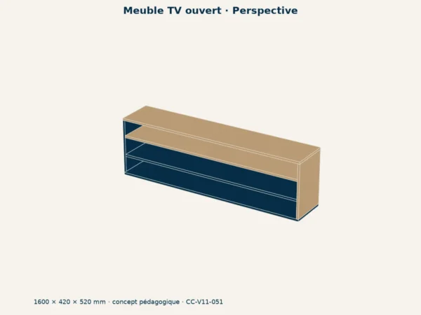 Maquette 3D — Meuble TV ouvert (DAE OBJ)