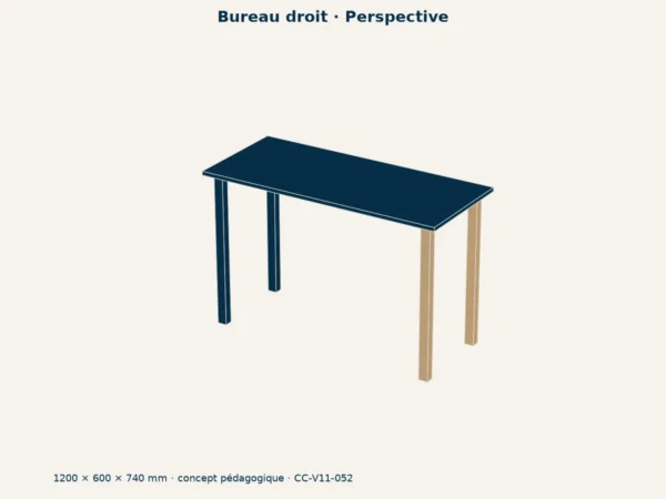 Maquette 3D — Bureau droit (DAE OBJ)