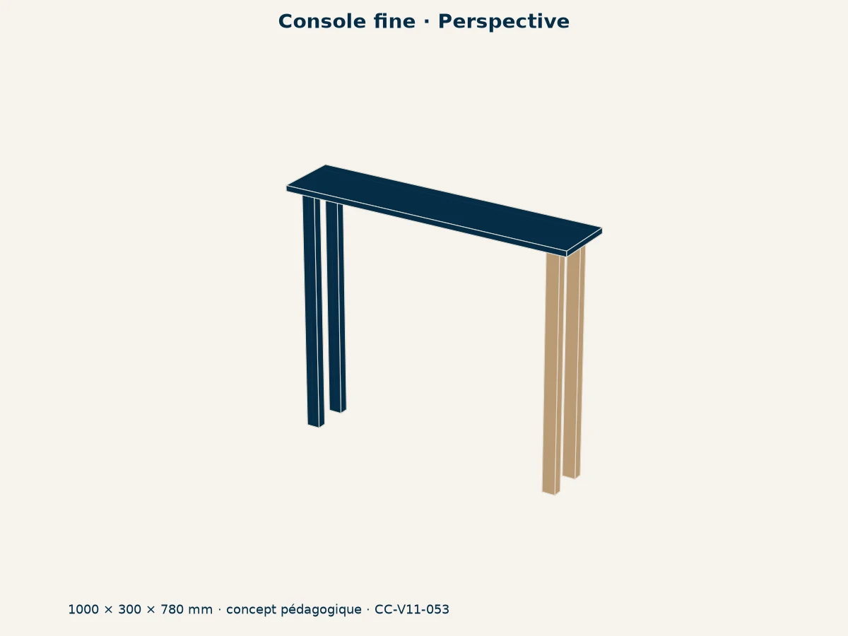 Maquette 3D — Console fine (DAE OBJ)
