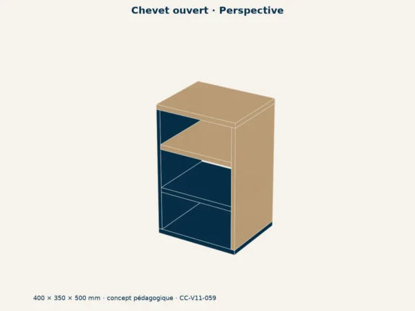 Maquette 3D — Chevet ouvert (DAE OBJ)